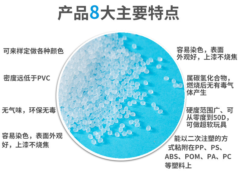 TPR顆粒8個特點